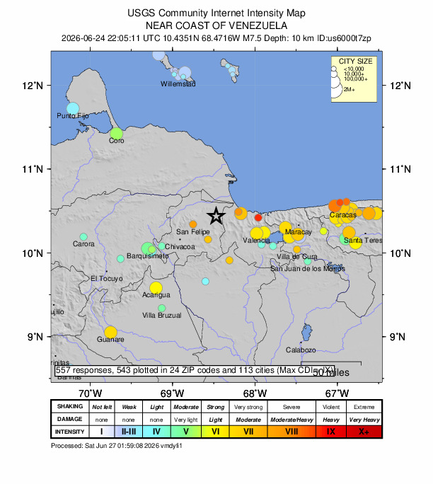 Mapa de intensidad del terremoto de magnitud 7,5 en Yumare, Venezuela (USGS)